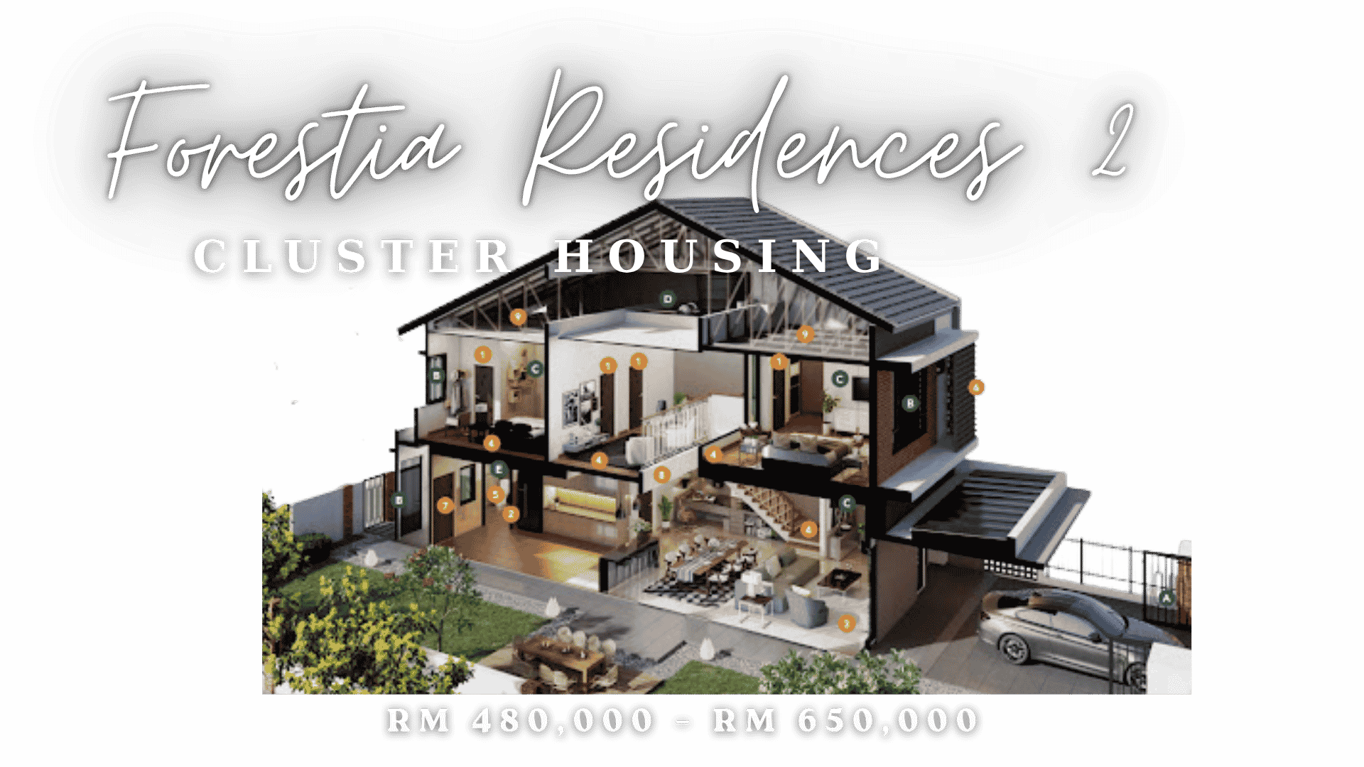 Housing 4